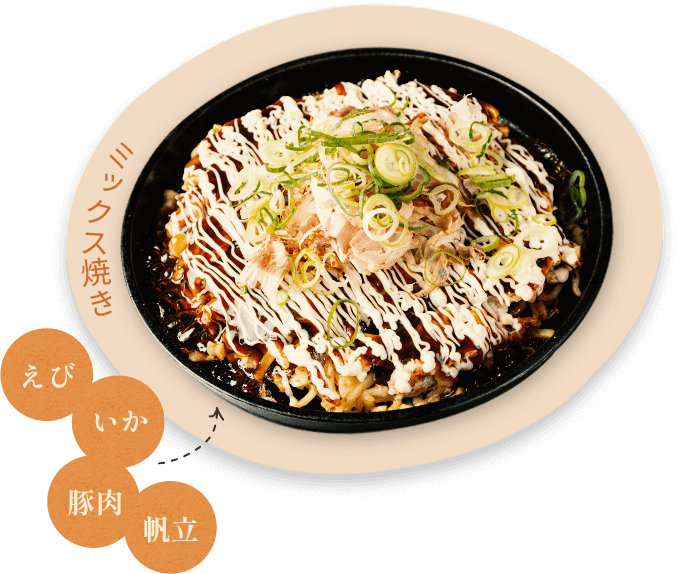 モダン焼き