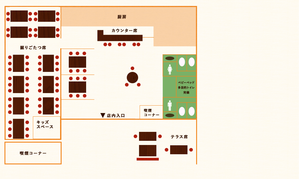 見取図